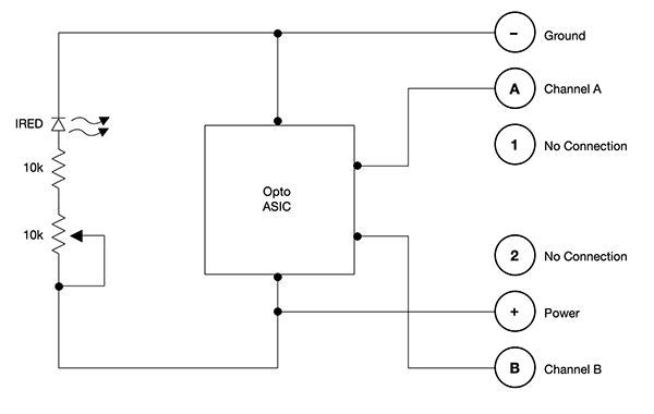 Block Diagram - Bourns ES14 Rotary Optical Encoders